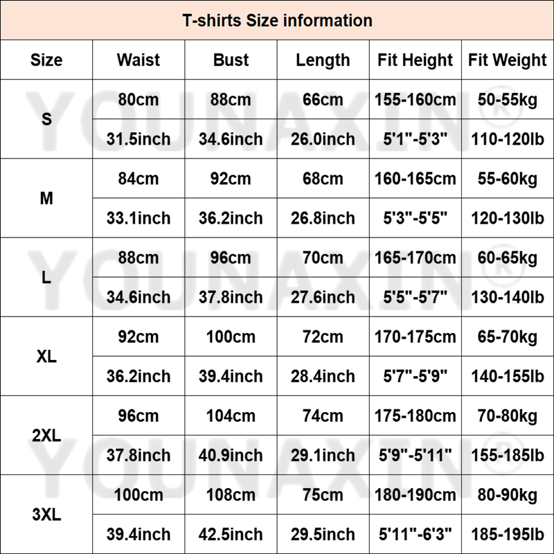 Men's Short Sleeves T-Shirt Gy - đánh giá và giá T Shirt Tight Fit
